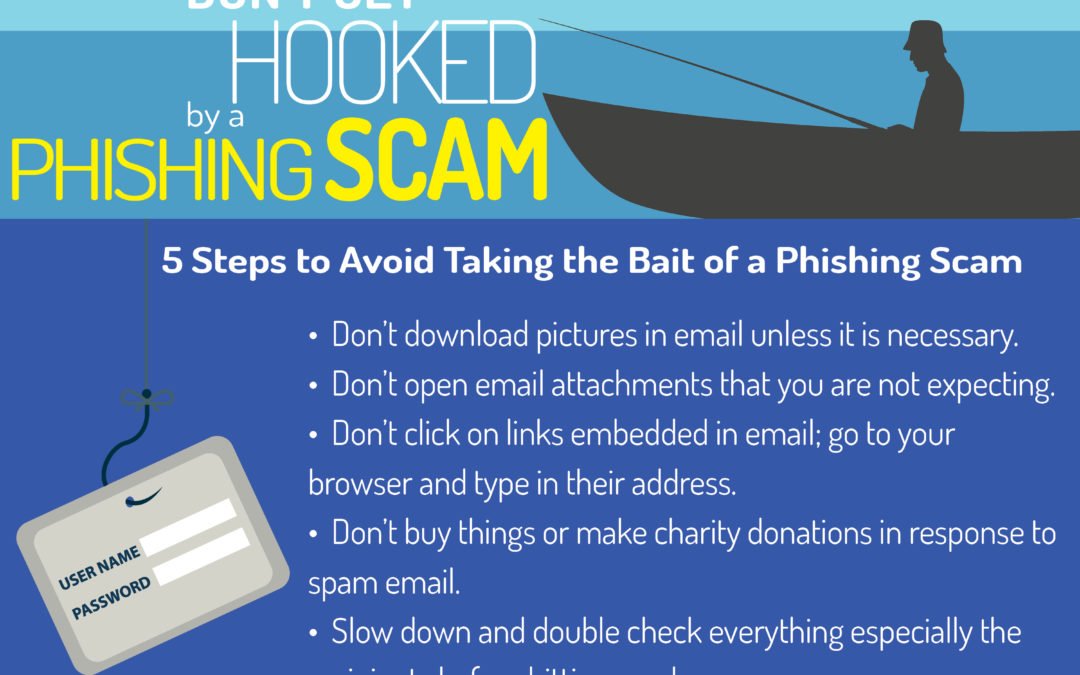 5 steps to avoid taking the bait of a phishing scam