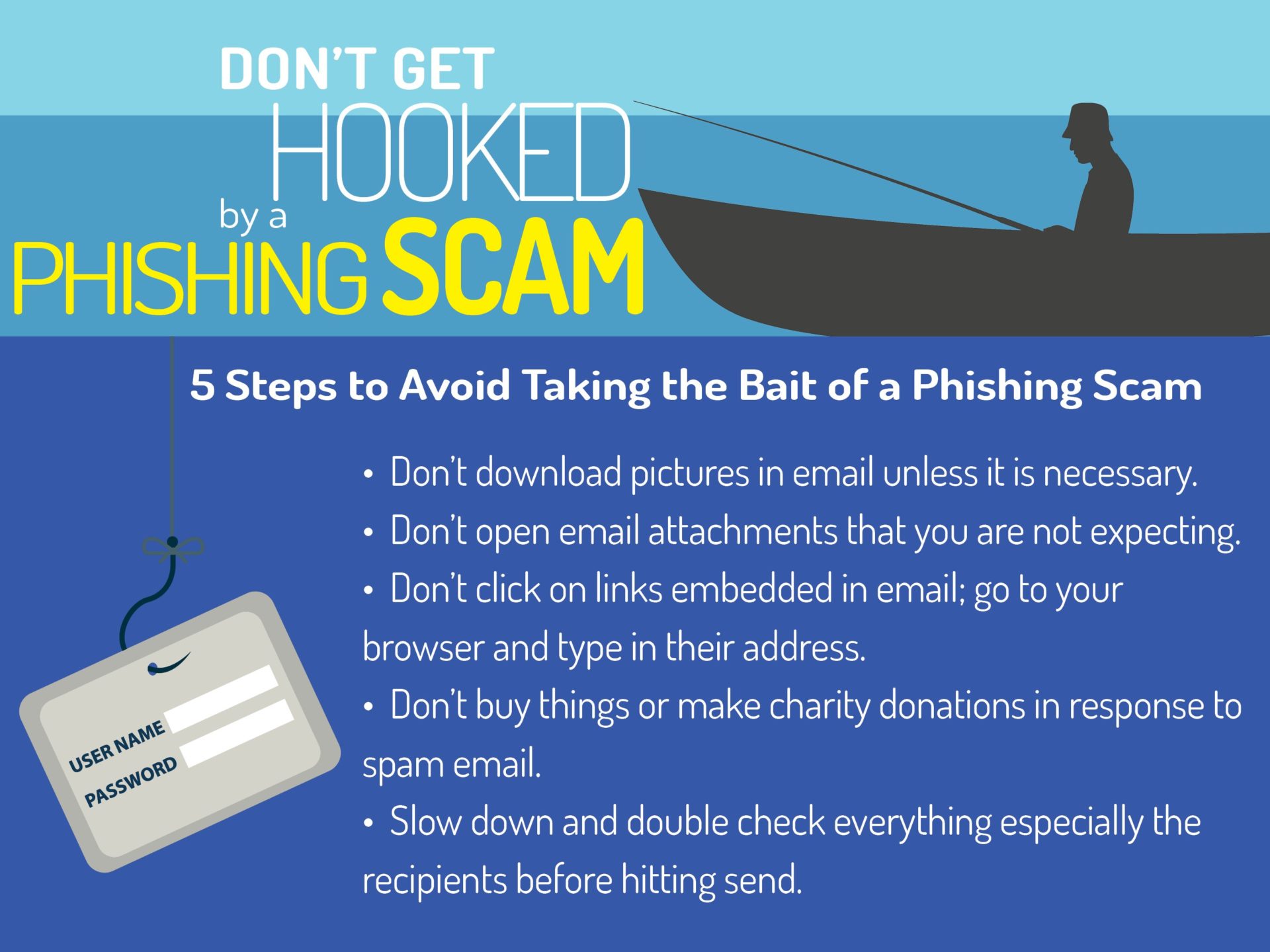 Don't Get Caught in a Scam this Summer