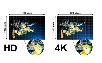 How Much Bandwidth Does Your 4K TV Need?