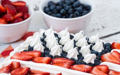 Fourth of July Recipes 2016