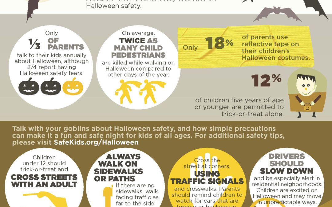 halloween safety infographic