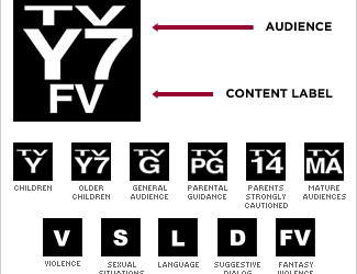 Join Us in Making the Smart Choice for Cable Viewing