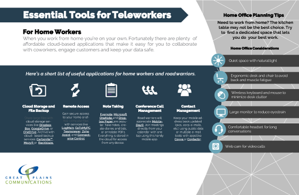 Infographic thumbnail