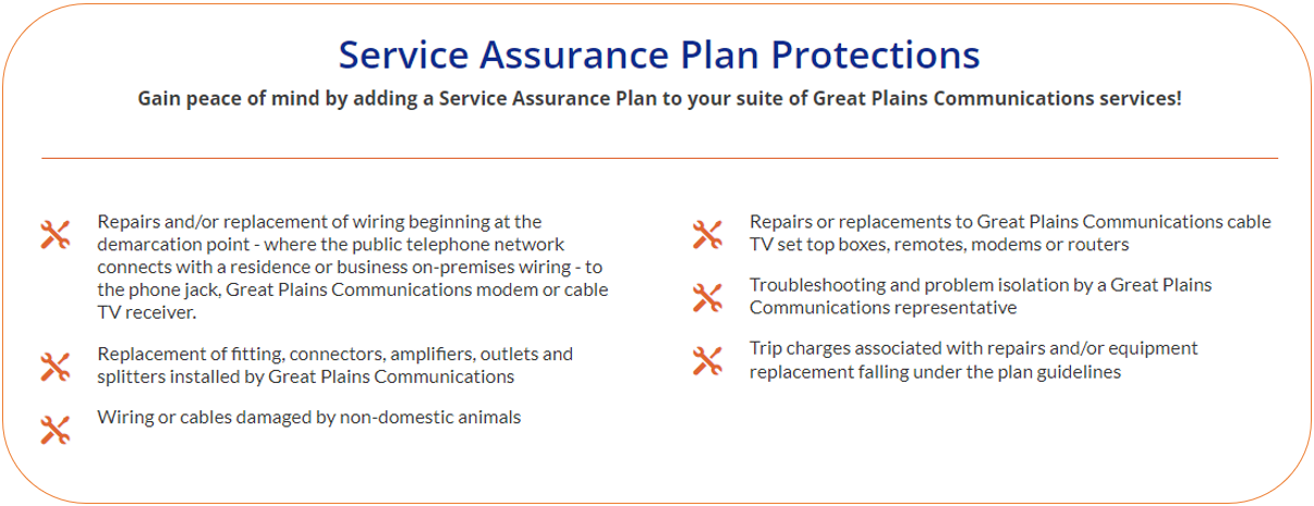GP Service Assurance Plan