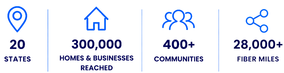 20 states, 300,000 plus homes and businesses passed by our network, 400 plus communities, 28,000 plus miles of fiber